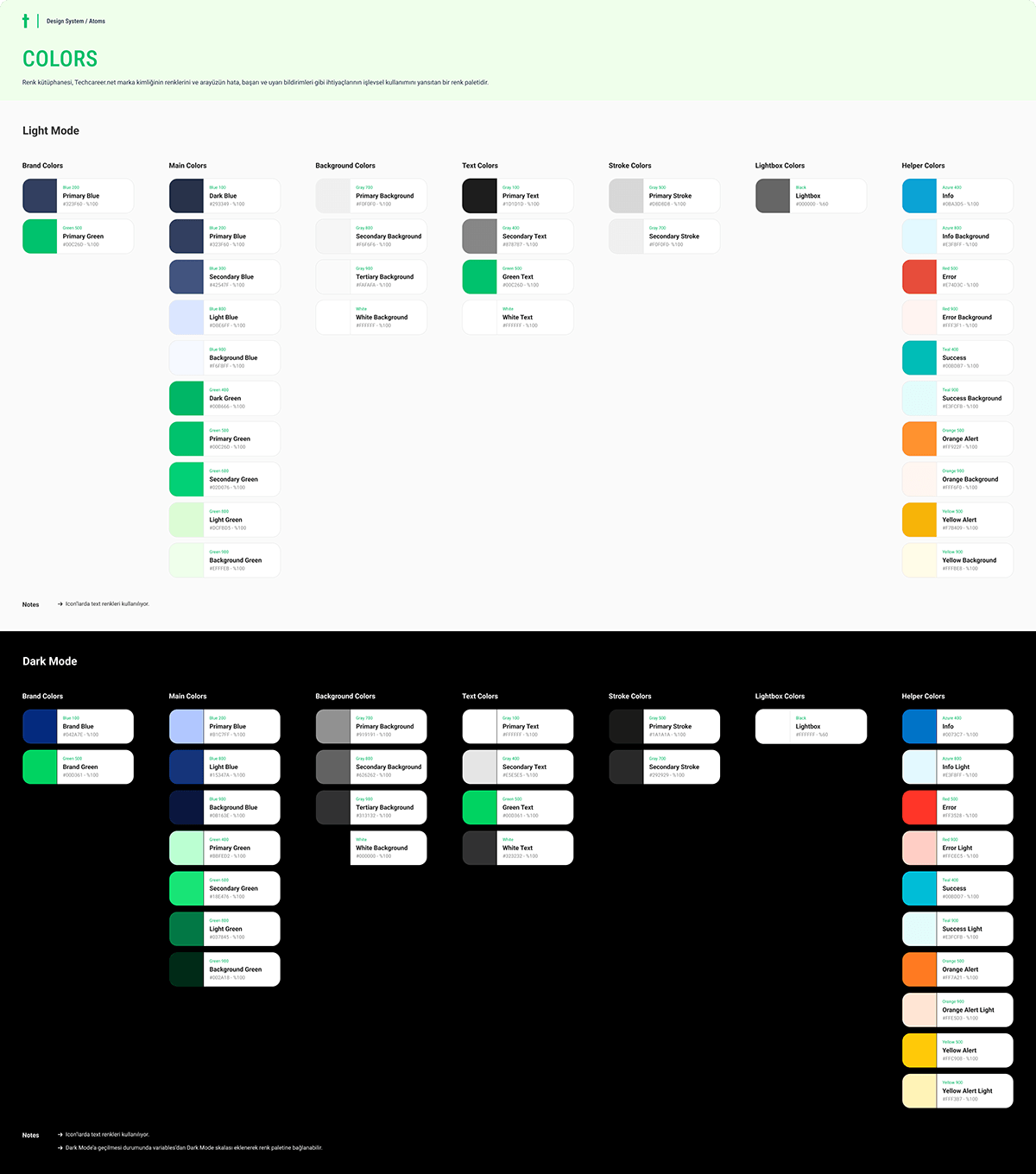 Techcareer.net design system color tokens in light and dark mode