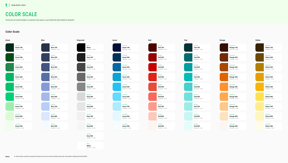Full color scale ramps for every hue in the system