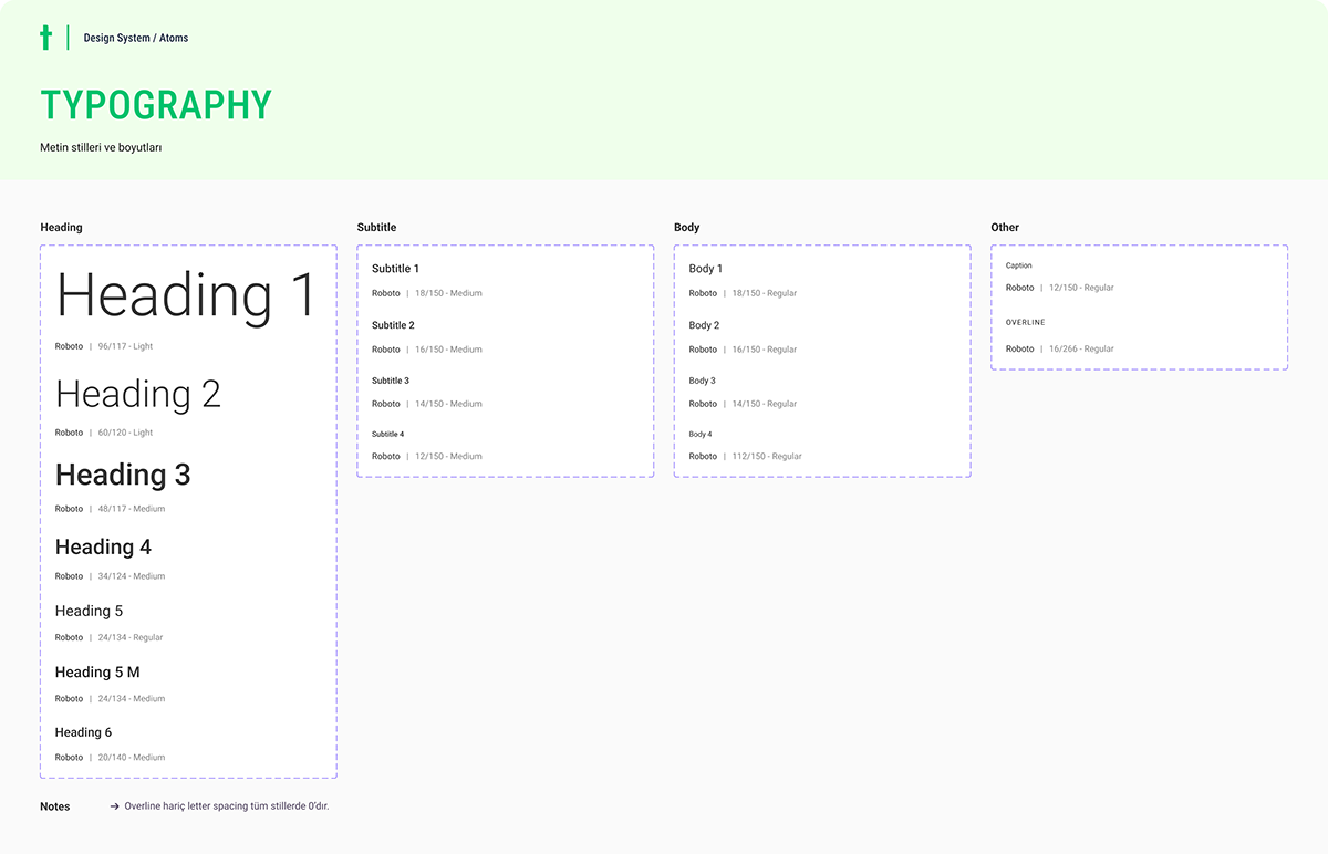 Typography scale: headings, subtitles, body, and other text styles
