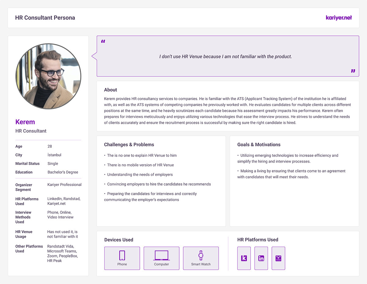 HR Consultant persona card for Kerem: about, challenges, goals, devices, and platforms used